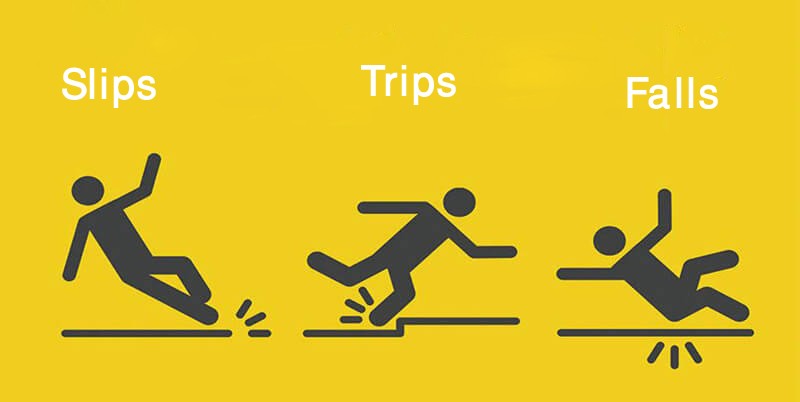 What are Slips, Trips and Falls