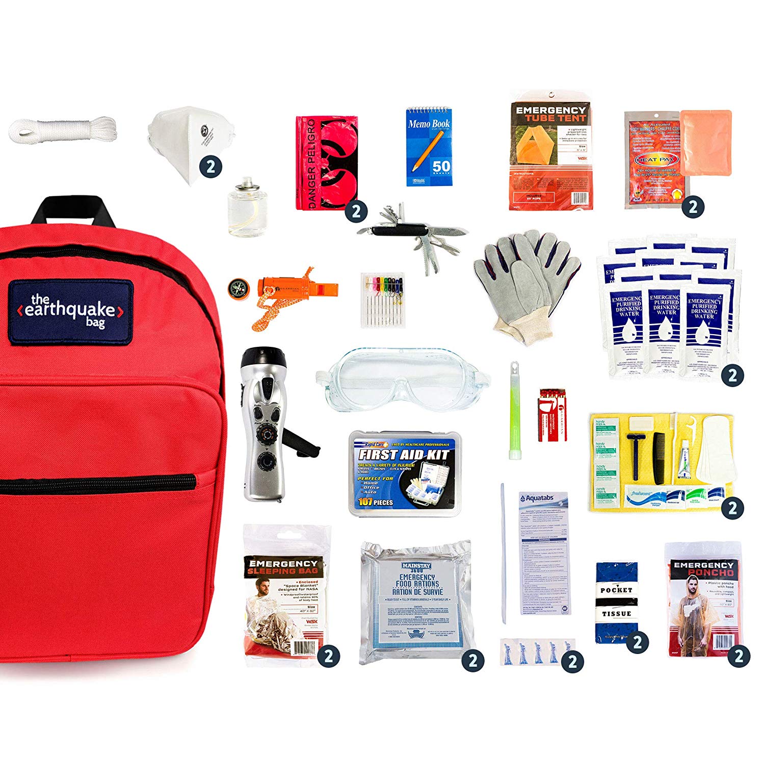 Best Emergency kit for Earthquakes, Hurricanes, floods and Other disasters