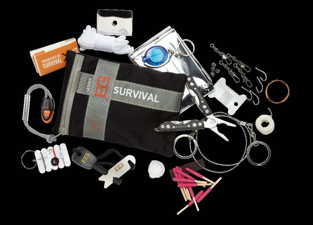 Best Mini Survival kit