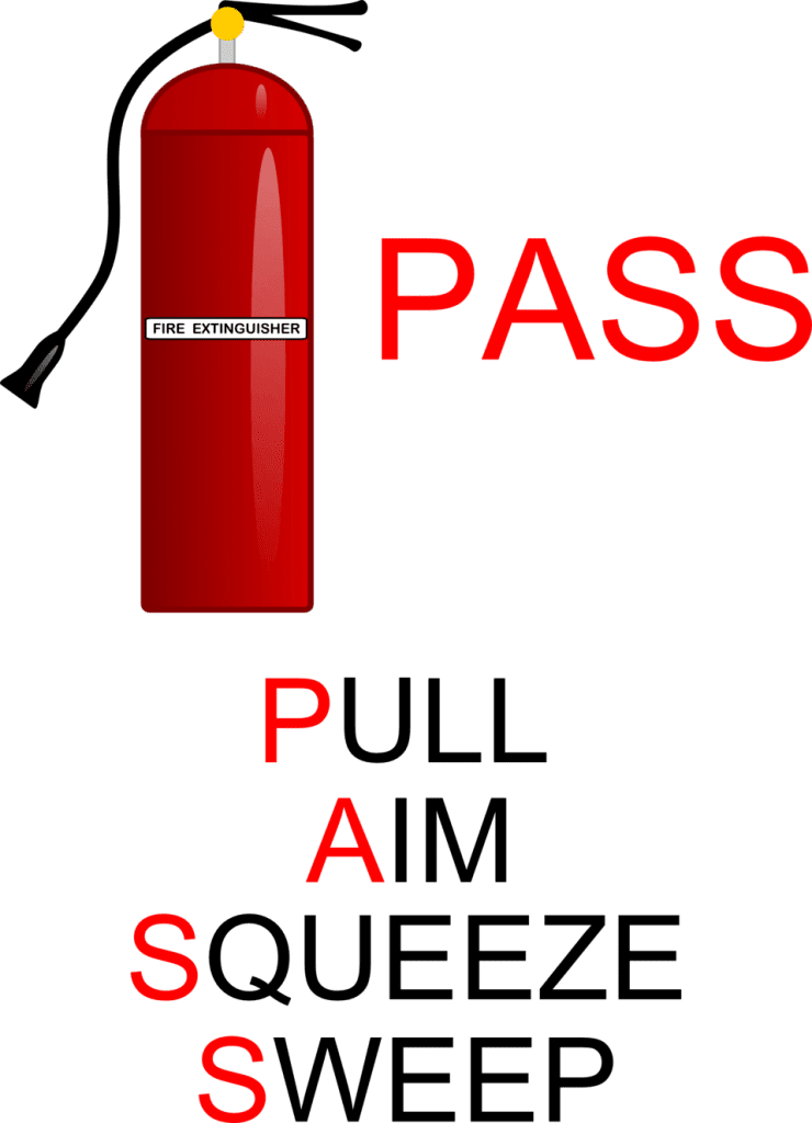 Fire Extinguisher Operating Procedure