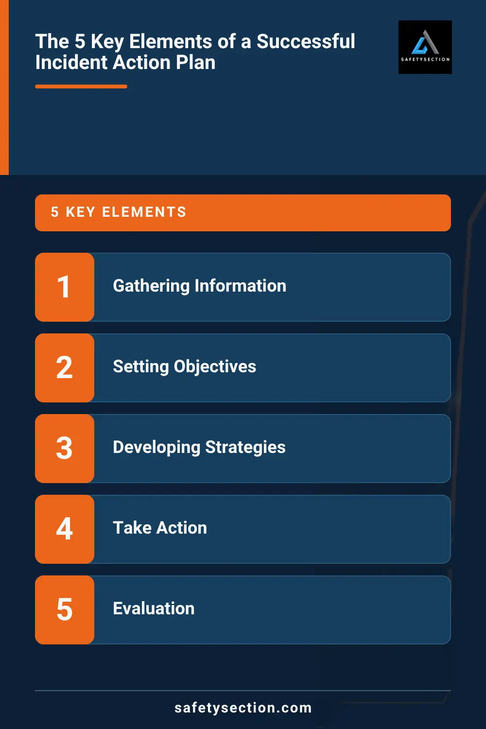 The 5 Key Elements of a Successful Incident Action Plan